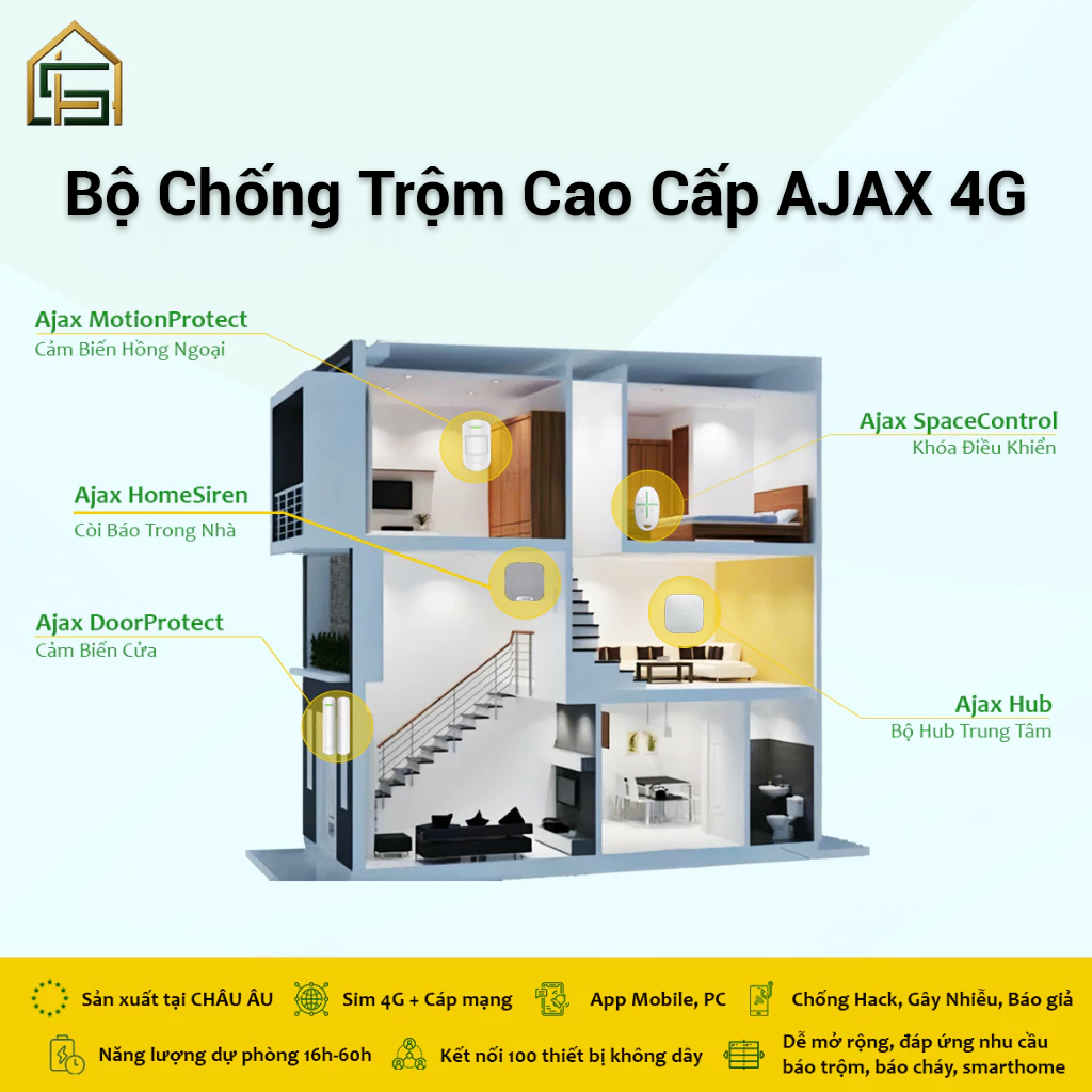 Ajax Kit 4G: Bộ Chống Trộm Cao Cấp AJAX (chỉ từ 528k/tháng thanh toán thẻ tín dụng)