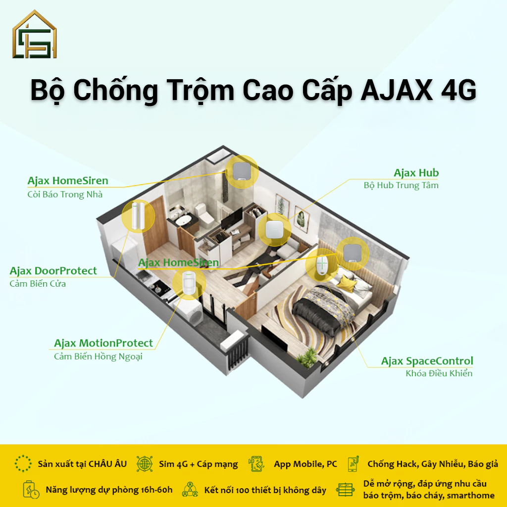 Ajax Kit 4G: Bộ Chống Trộm Cao Cấp AJAX (chỉ từ 528k/tháng thanh toán thẻ tín dụng)