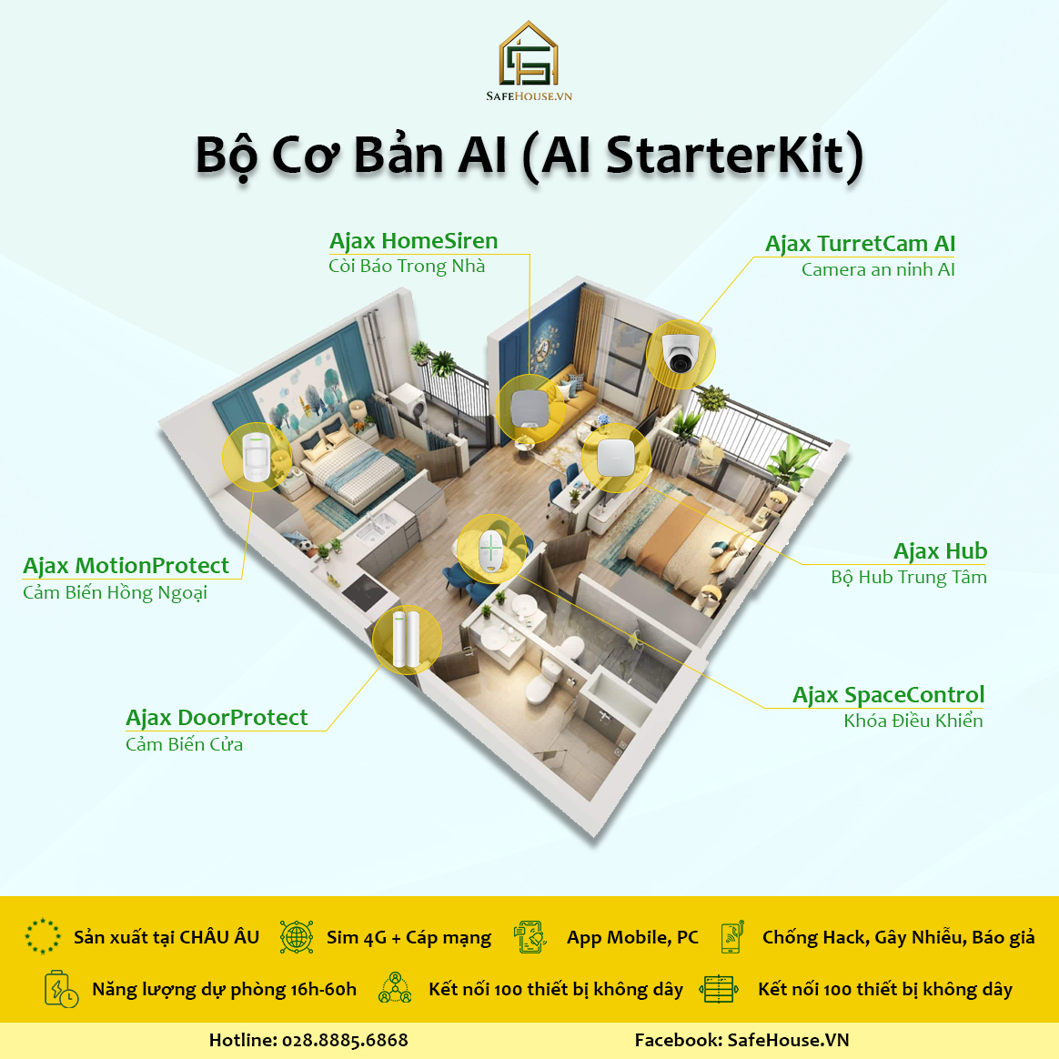 Bộ Chống Trộm Cơ Bản AI (Ajax Starter Kit AI) - chỉ từ 792.000VNĐ/tháng