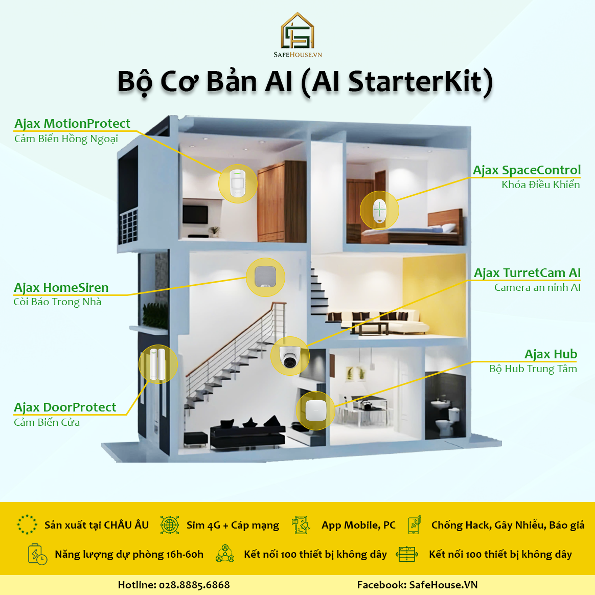 Bộ Chống Trộm Cơ Bản AI (Ajax Starter Kit AI) - chỉ từ 792.000VNĐ/tháng