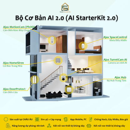 Bộ Chống Trộm Cơ Bản AI 2.0 (Ajax Starter Kit AI 2.0) - chỉ từ 1.122.000VNĐ/tháng